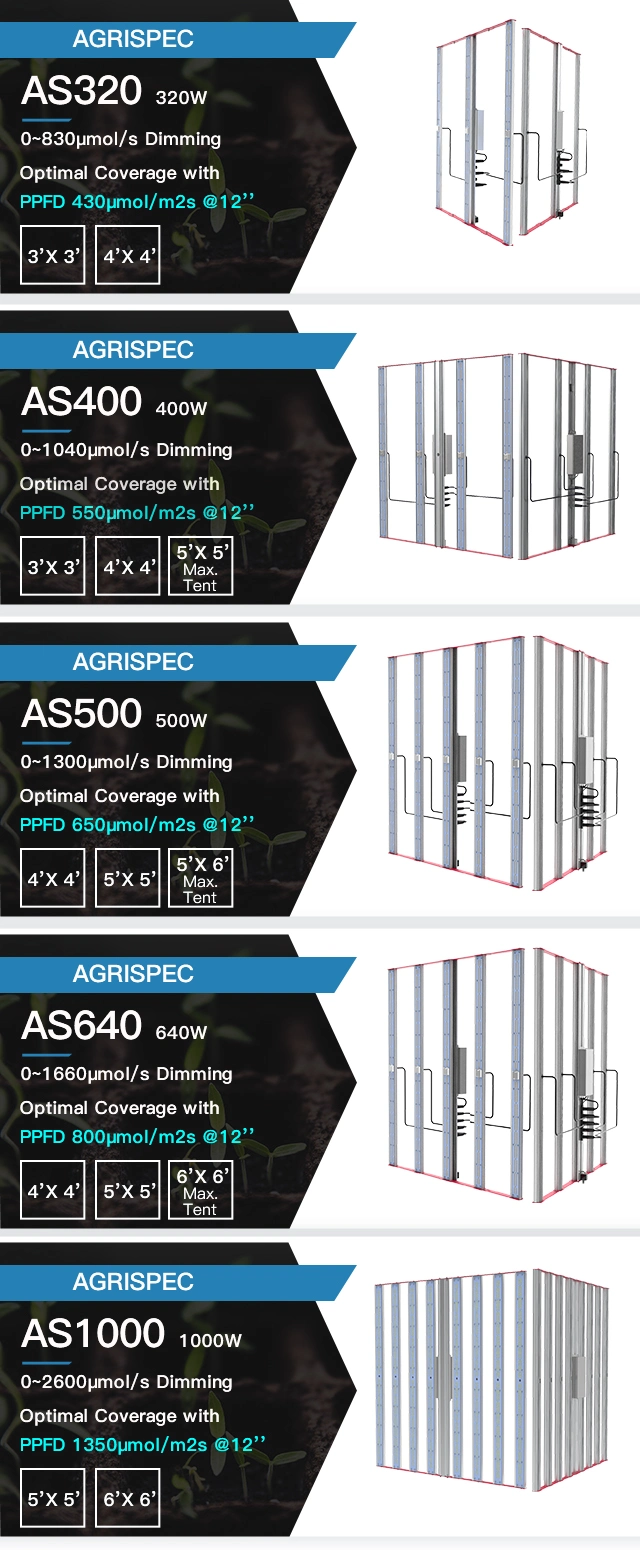 LED Grow Bar Smart Control System 400W LED Grow Light with 4 Bars 3′ X3′ 4′ X4′ 5′ X5′