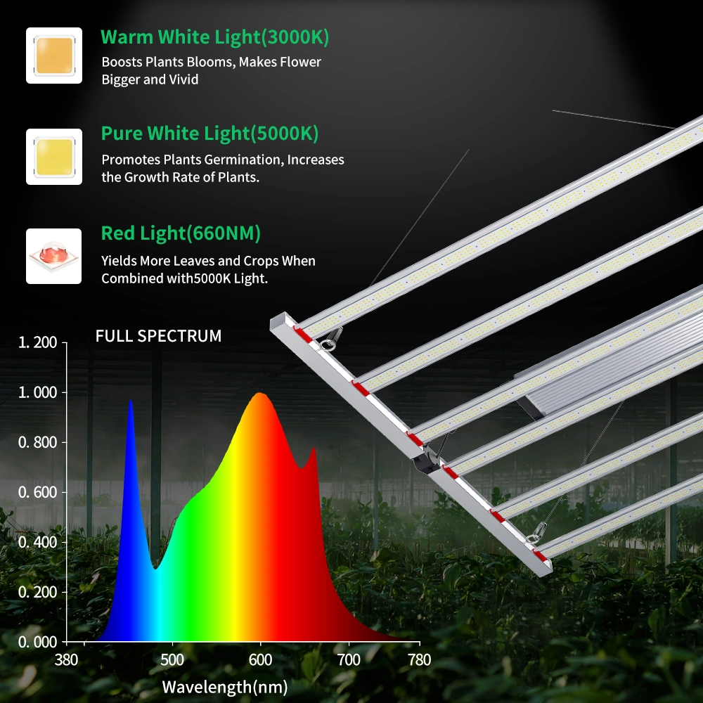 Folding Full Spectrum Lm301b LED Chips Commercial Horticulture 680W LED Grow Light