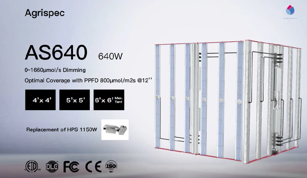 Dimmable Factory Direct Supply Dual Spectrum Custom LED Tunnel Light 350W 500W