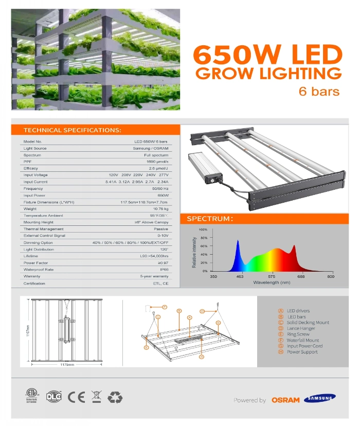 Foldable High Power PRO LED 650W Strip Grow Light Samsung Lm301b /281b+ Osram 660nm